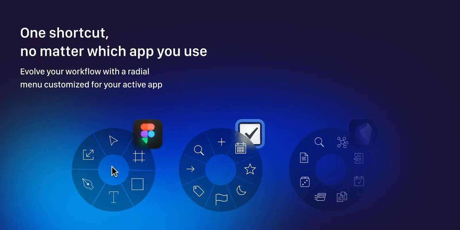 Three Pie Menu radial menus side by side, each showing a different set of icon wedges for a different app, under the heading One shortcut, no matter which app you use